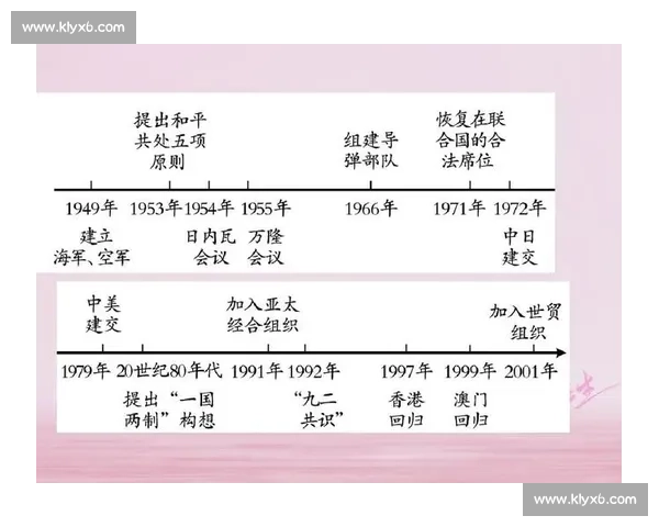基于VS2018的现代软件开发环境构建与高效调试实践指南 基于VS2018的现代软件开发环境构建与高效调试实践指南